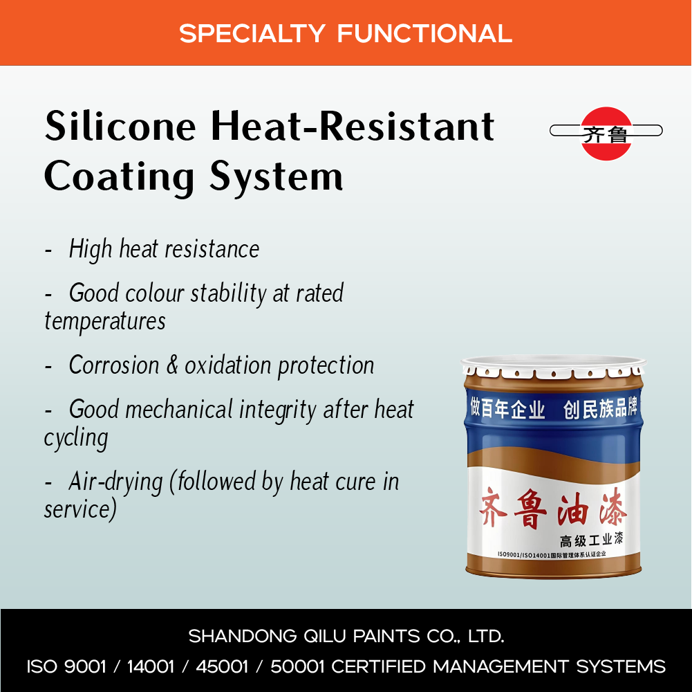 silicone heat resistant coating system